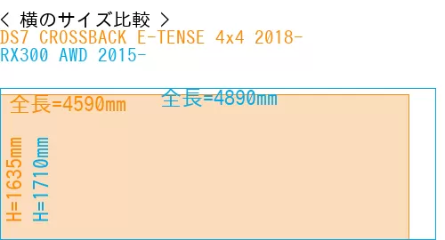 #DS7 CROSSBACK E-TENSE 4x4 2018- + RX300 AWD 2015-